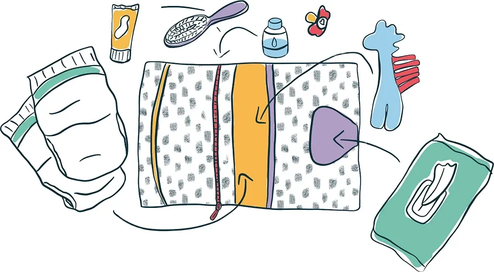 A hand-drawn flat lay of NAIMA's rolled changing mat, with arrows running from cream, a hairbrush, lotion, a teething toy, a blanket and a pack of wipes into the mat
